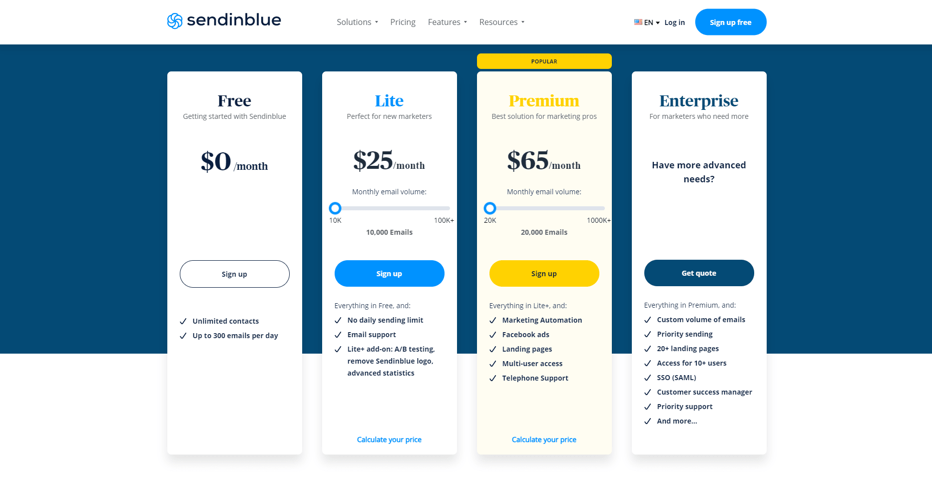 Sendinblue Shopify Email Marketing Plugin - Pricing